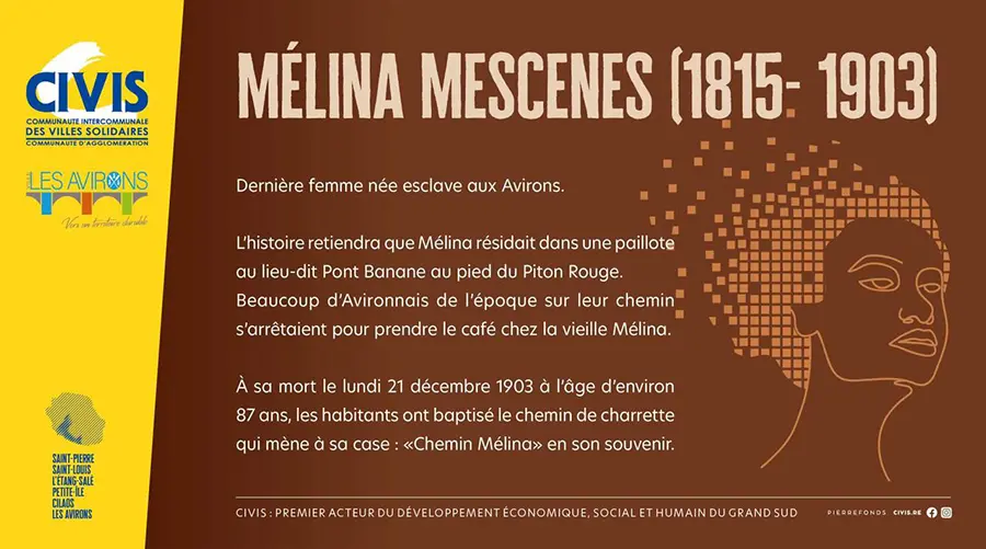 Panneau du site : Mélina MESCENES