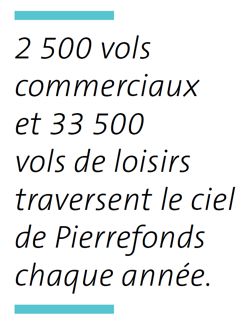 Surfer sur la croissance du marché